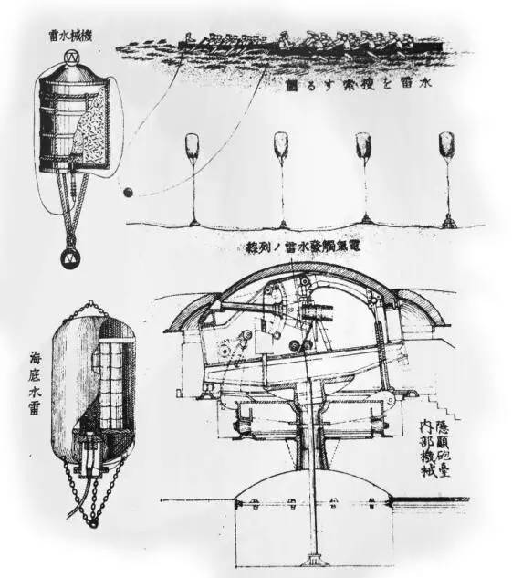 2015年9月12日,山东济南,山东博物馆“甲午战争专题展”中,日本间谍获取的清军海防漂浮鱼雷和海底水雷情报图(IC图)