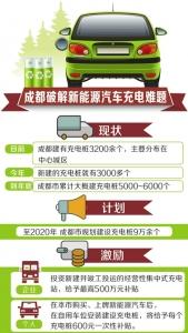 制图/高翔