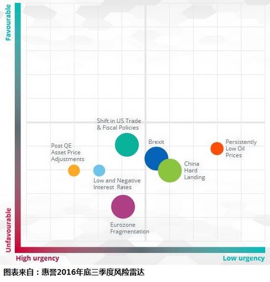 gdp 汇率_高盛 宏观汇率之 汇率与本国经济增长关联何在(3)