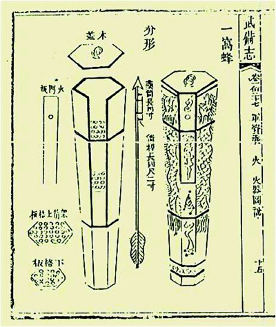 明代人口与经济发展_明代人口与经济发展(3)