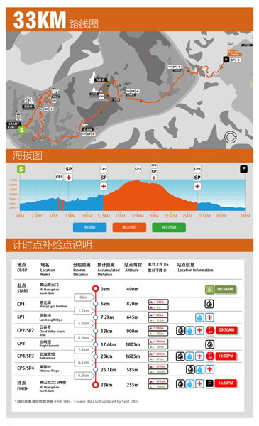 2016黄山登山越野挑战赛赛事信息及规程介绍