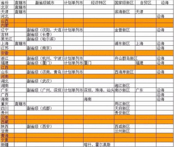 2011年许昌gdp_许昌去年GDP增速固定资产投资增速全省第一