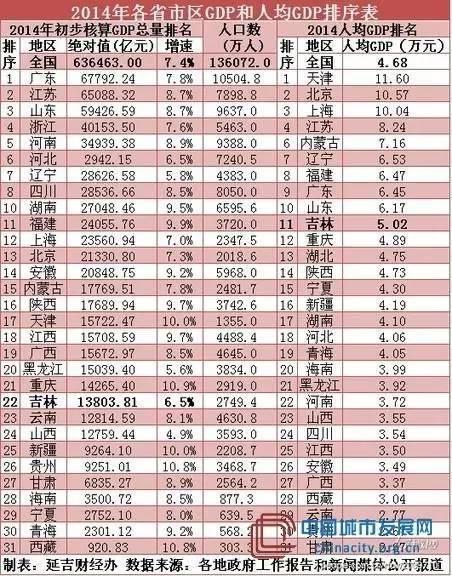 月均收入英文_贷款近4万培训英语退课不成“信用破产”连买房贷款都办不了