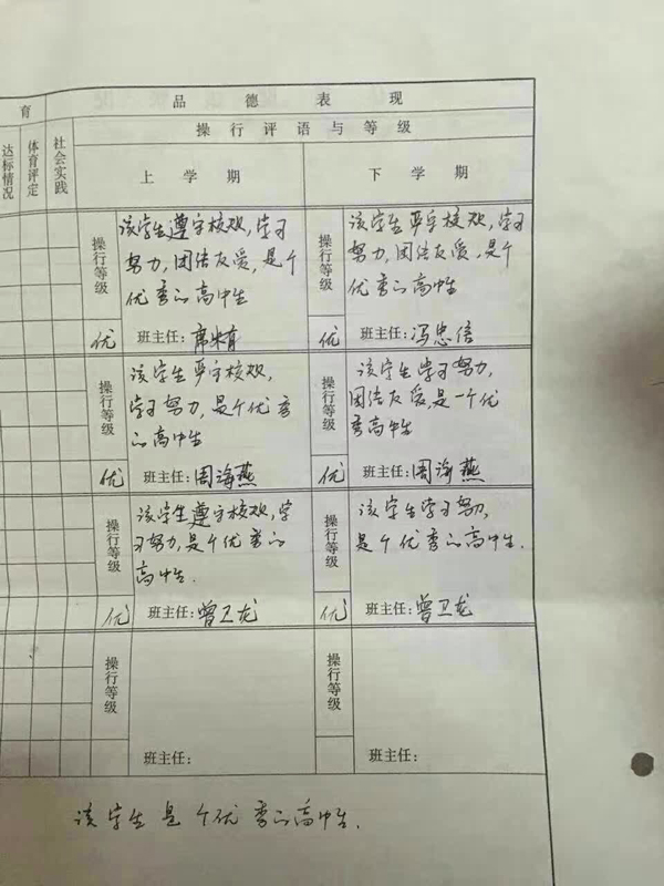 磅礴期货配资
在一份从关联平台取得的门生归纳本质评估手册中看到,多名教师均给黄武林的品行品级评为“优”,以为其是一位良好的高中生。
