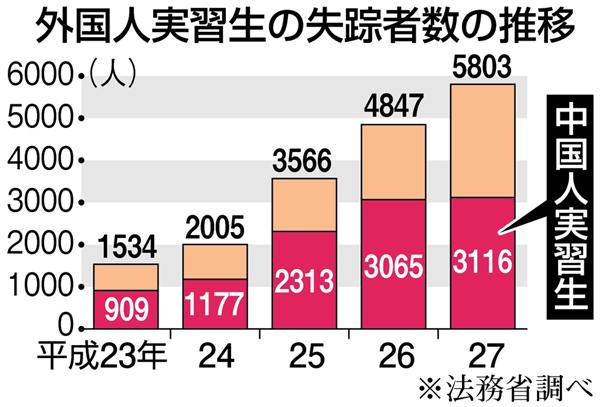 中国人口老龄化_中国人口多的好处