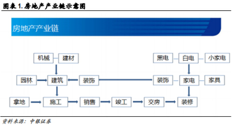 用增值法计算gdp_《名义》导演在自己的GDP上动刀子(2)