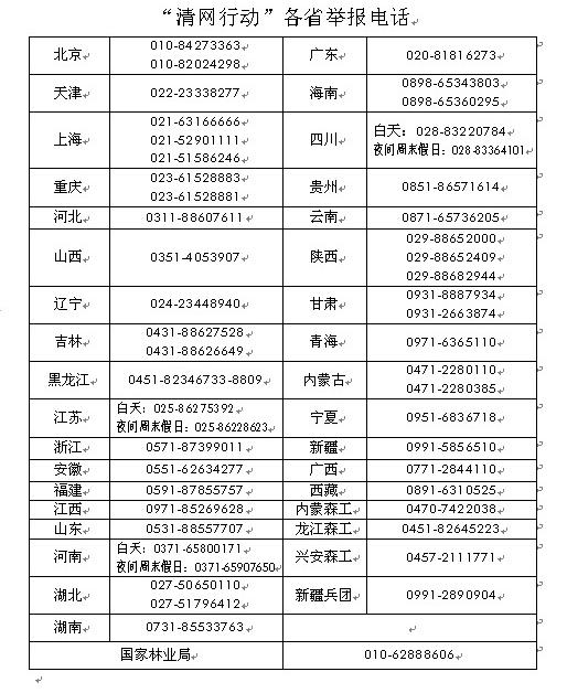 醴陵市人口电话号码_醴陵切糕电话,地址 醴陵市(3)