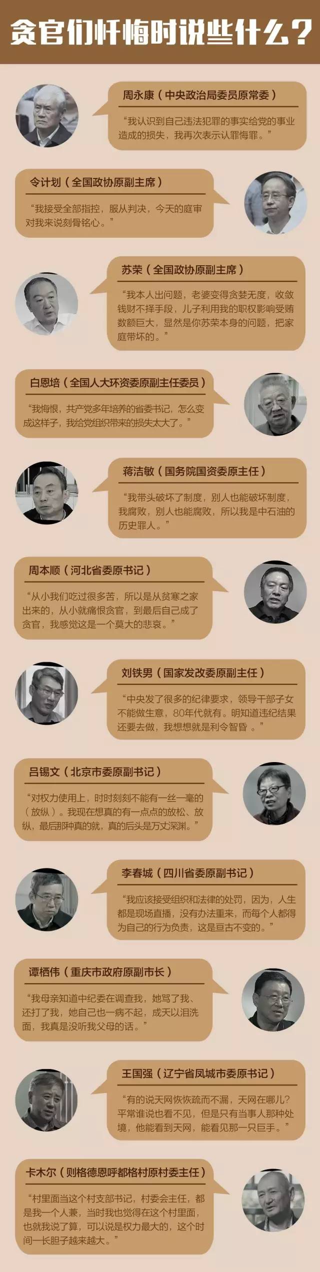 在专题片中,重庆市人大常委会原副主任谭栖伟交代,无论大事小事,在地方都是“一把手”说了算。“说给某个人帮个忙,对他来讲好像就是一句话的事,但对他们来讲,就如同拿到了政府的通行证、银行的信用卡一样的。以前是他去找人家,到城里面工作就是人家来找他。找他就难免开始说一些好话,接着就送红包、请吃饭、送礼品、送‘坨坨钱’。”