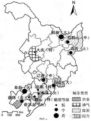 东北曾经人口_东北地区人口分布图(3)