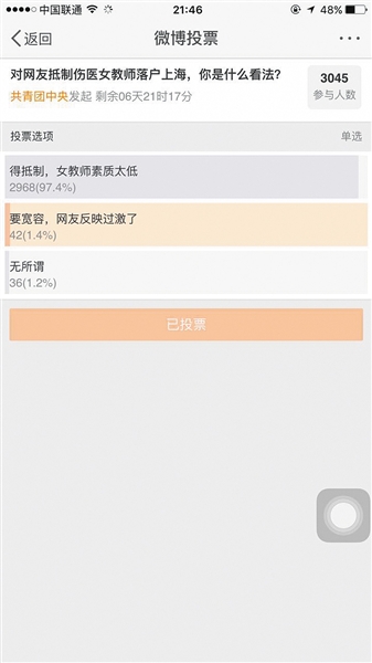 共青团地方提议投票。