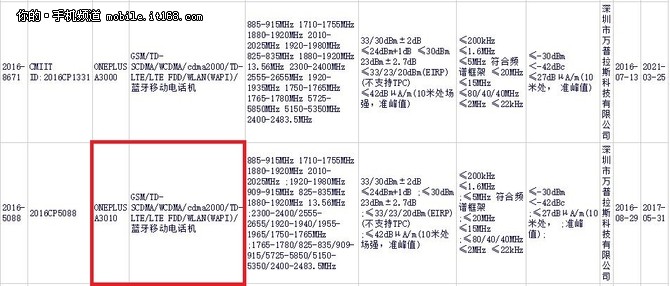 高通提前爆料 一加3T将配骁龙821