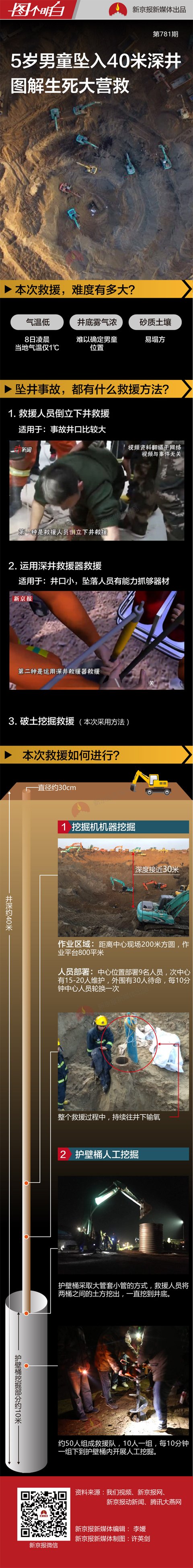 新京报网