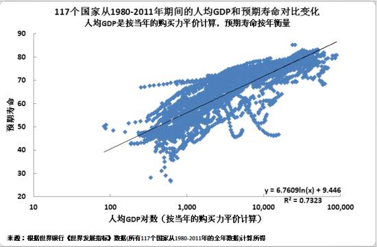 1980年全国gdp_2020年全国gdp排名(3)