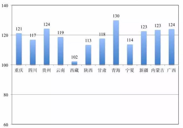 乌克兰人口性别比_...西兰美女遍地,乌克兰美女爱嫁中国人,这是中国男人的意(2)