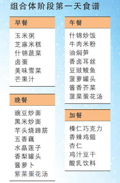 ̫ʳ滯