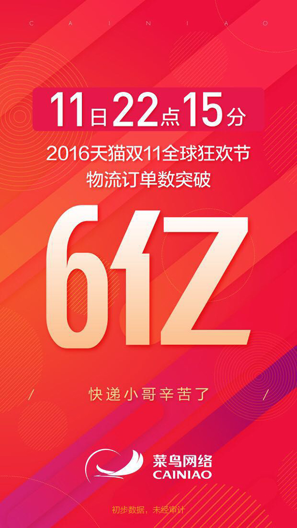 2016è˫11ȫ񻶽ڹ6.57