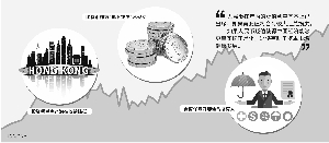 陈若谷/制表 翟超/制图