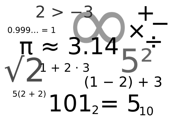 数学,从来有“智商过滤器”的名称