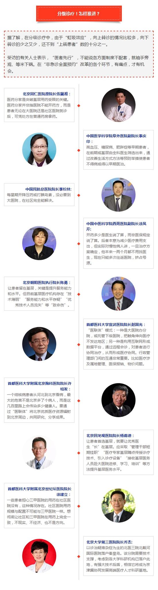 30λ֪ҽԺԺΪѡ󡱿ҩ