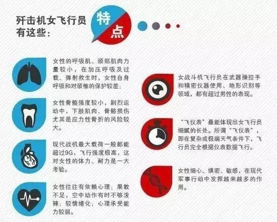 йزͳƣΪֹȫļ߻ŮԱ100ˡĿǰܷɵսŮԱй4֮һ