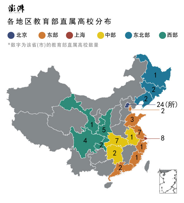 ֱУζڿоѡʦԴϵľ޴ơȫ۰̨⣬13ʡڻûһֱУ13ʡദе75ֱУҲδȷֲ18ʡڡ