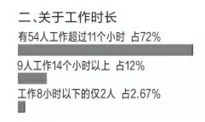 36岁的哥突发脑出血猝死 正准备与女友结婚
