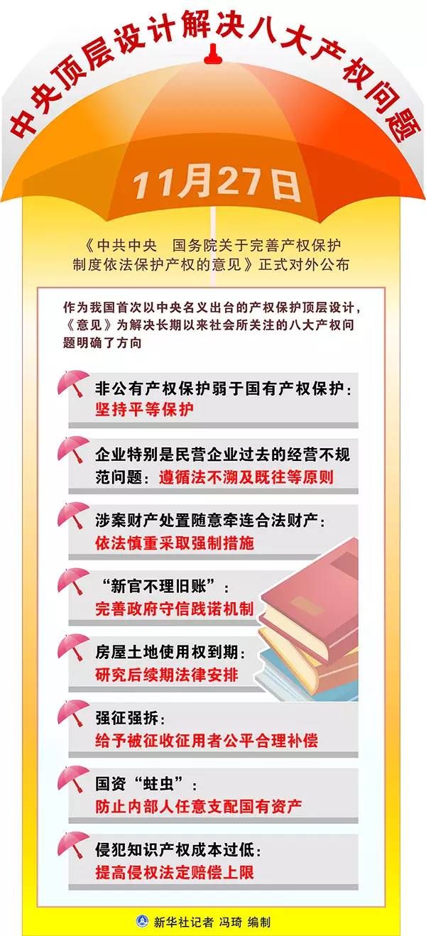 房屋70年产权到期后怎么办 房屋70年产权续期最新消息