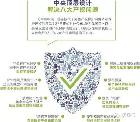 中央决心保护私有产权 哪些冤假错案有望重审?