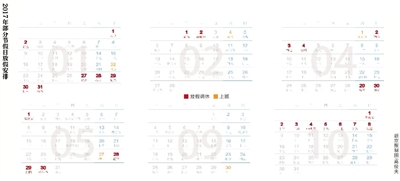 昨天,国务院办公厅公布了2017年元旦、春节、清明节、劳动节、端午节、中秋节和国庆节放假调休日期的具体安排。其中,1月1日放假,1月2日(星期一)补休。1月27日至2月2日春节放假调休,共7天,1月22日(星期日)、2月4日(星期六)上班。五一假期从4月29日到5月1日,共3天。由于明年中秋节包含在国庆节假期里,因此一共放假调休8天,从10月1日至8日,9月30日(星期六)上班。 新京报记者沙璐