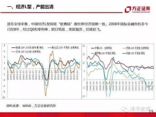 任泽平:大类资产正在从房市债市向股市轮动