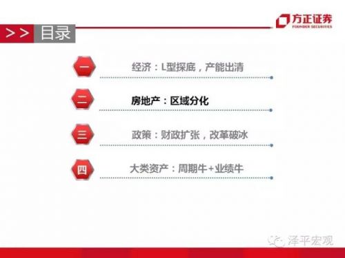 任泽平:大类资产正在从房市债市向股市轮动