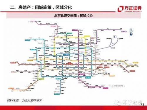 任泽平:大类资产正在从房市债市向股市轮动
