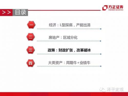 任泽平:大类资产正在从房市债市向股市轮动
