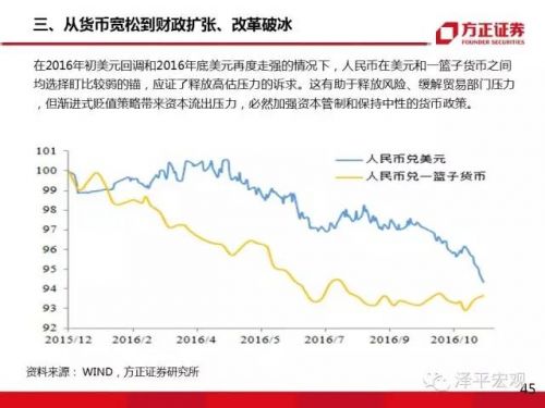 任泽平:大类资产正在从房市债市向股市轮动