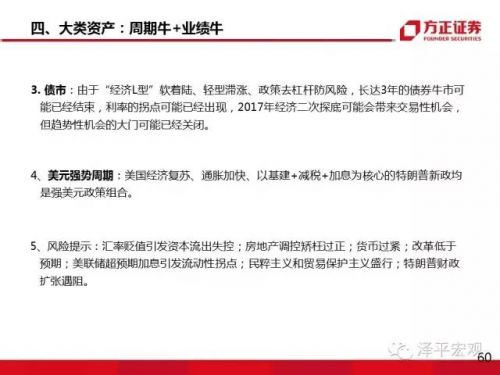 任泽平:大类资产正在从房市债市向股市轮动