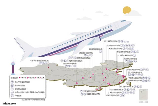 全国主要的22家机场分布.来源:南方周末