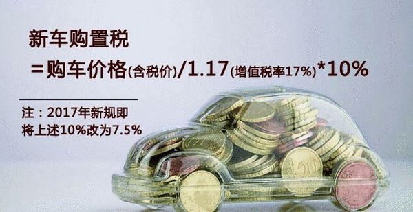 小排量购置税减免延续一年!幅度调整为7.5%