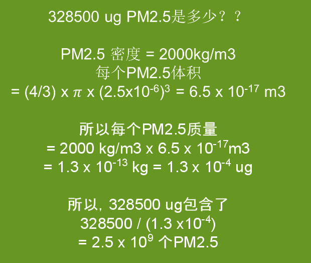 “每个肺有3亿个肺泡，80个PM2.5会堵死一个肺泡，所以北京人每年吸入的这些PM2.5会堵死3千万肺泡。如果极端一点来看这个数据——10年就能彻底损伤3亿个肺泡，堵死一扇肺。而北京的雾霾已经严重超过五年，对人身体的危害也已经绝对到了不容小觑的地步。”韩春晓看出了我对这样严重的结果的质疑，给我找来一份权威研究。