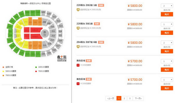 王菲演唱会的天价票“盛况”为什么再次霎时崩盘?