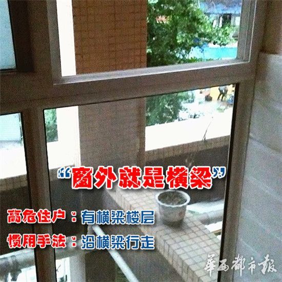 2.窗外有建筑横梁