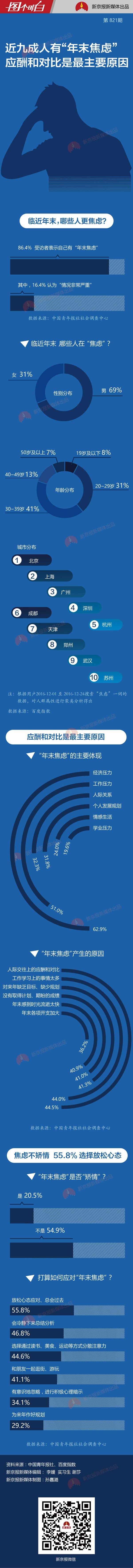 新京报网
