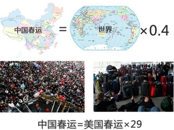 神吐槽:举世奇观!半个地球的人口大迁徙 神吐槽:举世奇观!半个地球的人口大迁徙图片