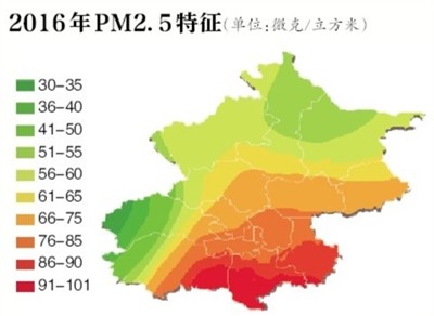 北京蓝天成绩单：去年39天重污染 PM2.5仍超国标一倍