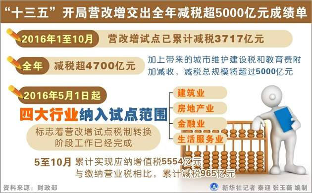每日经济新闻记者 李彪 周程程 张钟尹