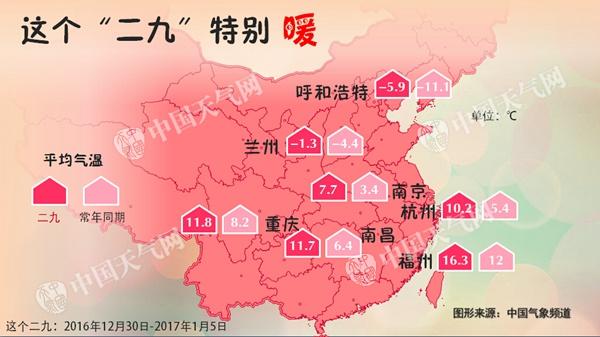 随着冷空气再度活跃,我国各地也会陆续开始降温。8日进入“三九”之后,我国大部地区将出现大幅降温。中东部地区将先后出现4~6级偏北风,气温下降5~8℃,其中东北部分地区降温幅度可达12~14℃以上。