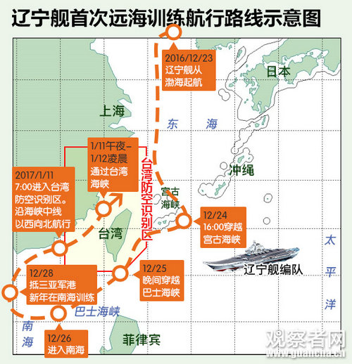 辽宁舰33.5小时才穿越台湾海峡  期间做了这些事