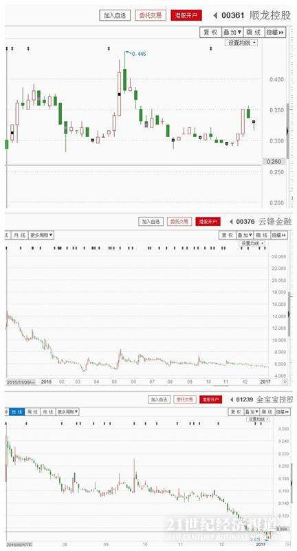 当然,这投资版图只是赵薇夫妇商业帝国的部分,并不是全貌。除去投资部分,作为演员、导演,赵薇本身就收入不菲,她有着影视片酬及广告代言等商业活动带来的收入。其导演处女作《致青春》总票房就超过了7亿元。另外,有报道称,赵薇在炒楼方面同样有一手。北京、上海、香港、新加坡等均有房产;其在法国投资的酒庄亦颇受关注。