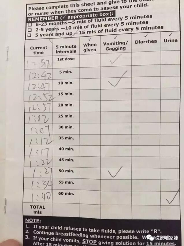 毛头自打到了医院也不叫唤了，捂着肚子偶尔哼唧一下，看起来好像也没有痛得不能忍受。应该不至于是阑尾炎了吧。但是每次我动起不等了回家的念头，他就吐给我看……得，就在医院吐吧，总比在家里吐床上强一些。