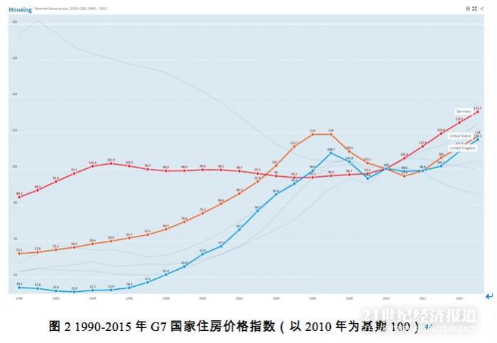 德国二战gdp人口_打开上帝左手,看未来世界格局及大国命运(2)