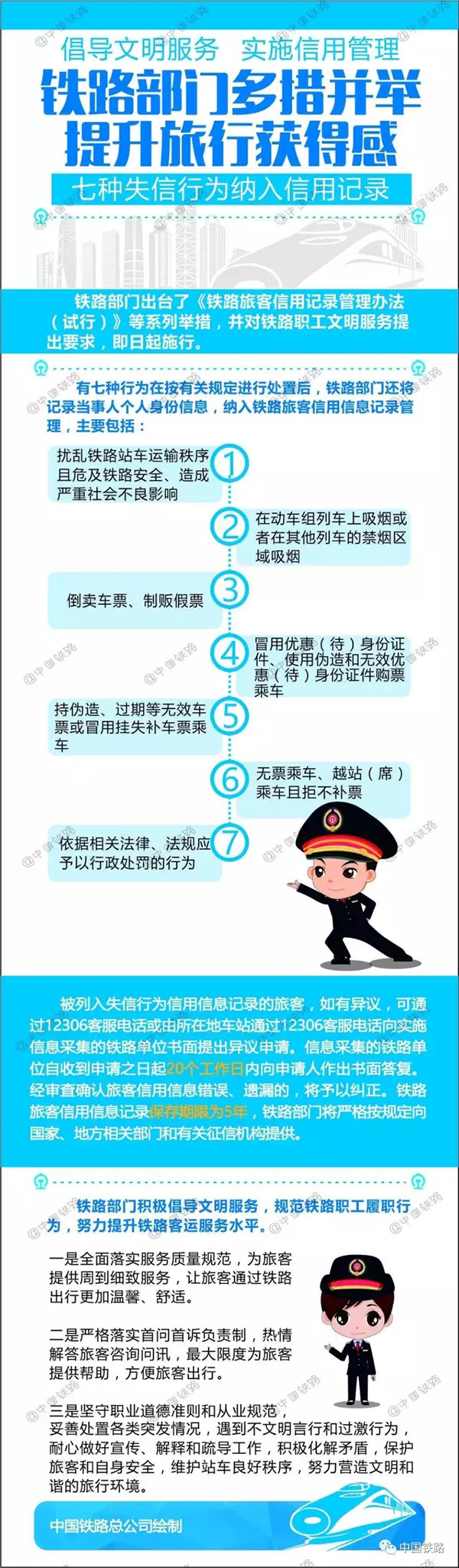 据铁路总公司相关部门负责人介绍，中国铁路总公司依据国务院《征信业管理条例》、国家发展改革委等五部委《关于加强交通出行领域信用建设的指导意见》等相关法律规定，制定了《铁路旅客信用记录管理办法（试行）》，从即日起实施。